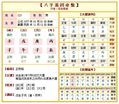 線上算命懷孕|線上八字免費算命何時懷孕，預測懷孕男女性別，看你幾歲懷孕生。